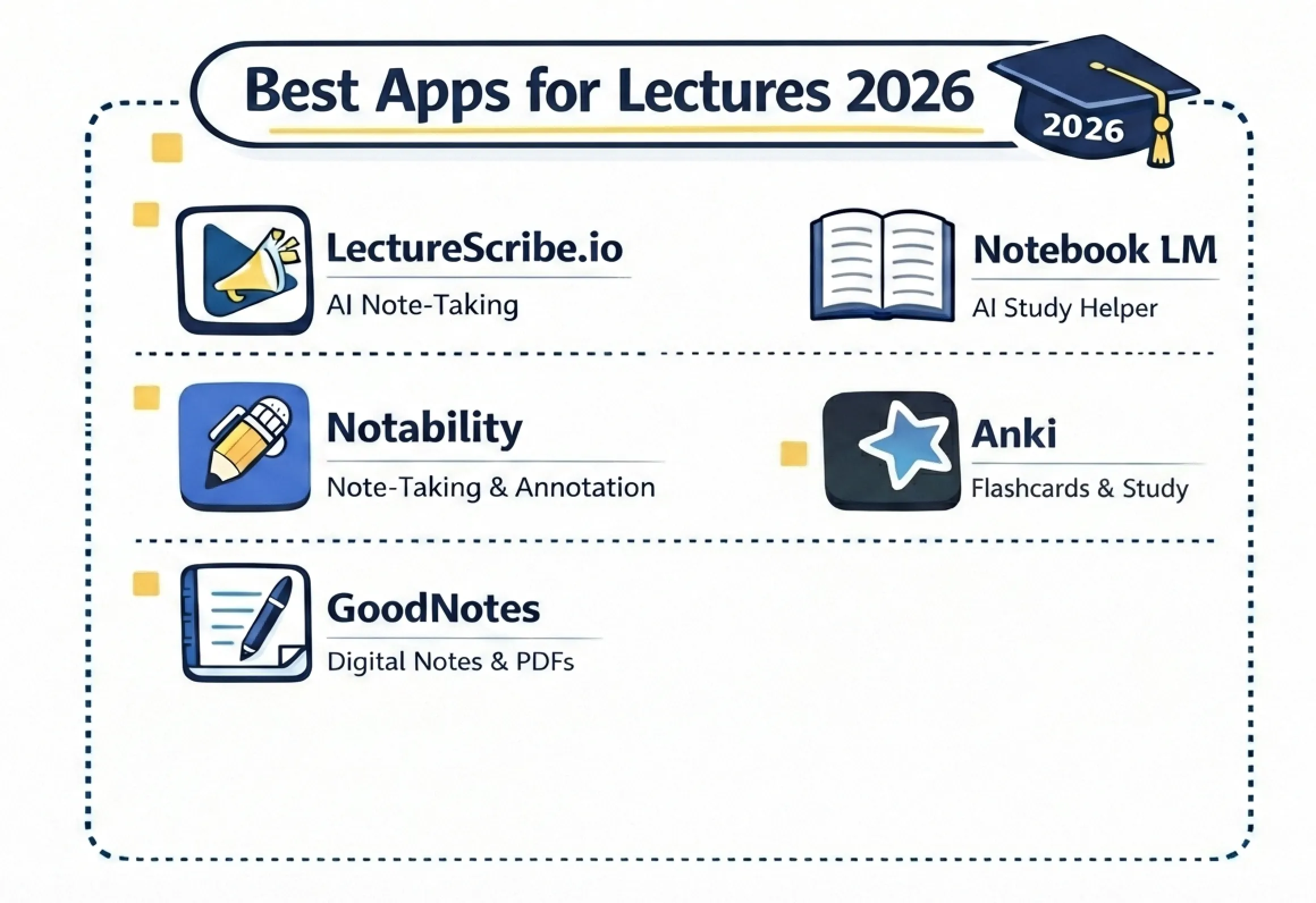 Best Apps for Lectures in 2026: Record, Transcribe & Study Smarter