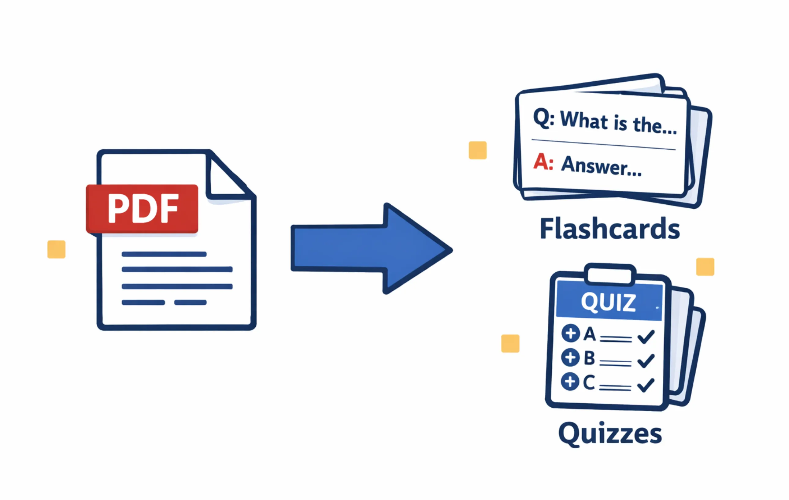 Turn Any PDF into Flashcards & Quizzes Instantly with AI